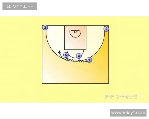 北京篮球队进攻战术全解析深度剖析球队风格与战术布局 北京篮球队进攻战术全解析深度剖析球队风格与战术布局