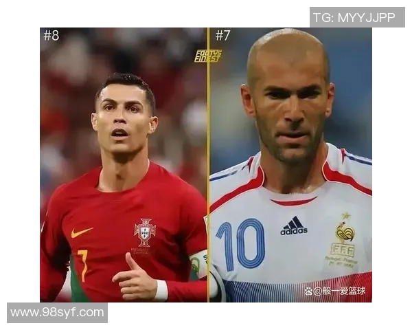 全球足球明星名字大汇总五十个你知道多少个呢 全球足球明星名字大汇总五十个你知道多少个呢