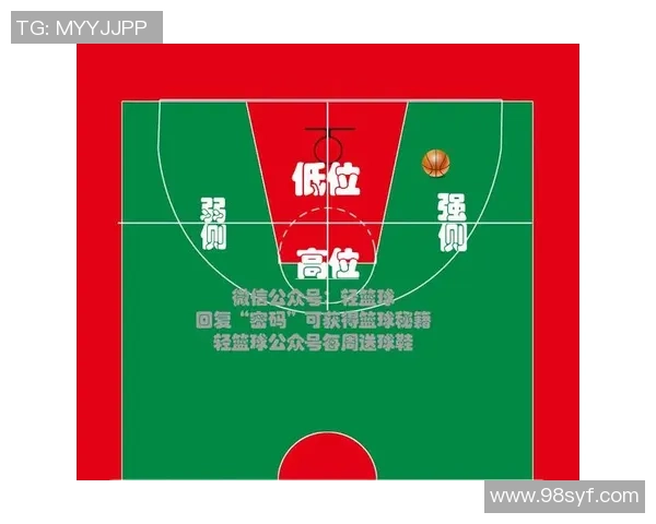 南京篮球队快攻战术解析与深度剖析篮球比赛中的快速反击策略