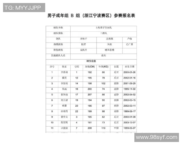 广州乒乓球队在全运会积分榜上以62分稳居第一名引发关注