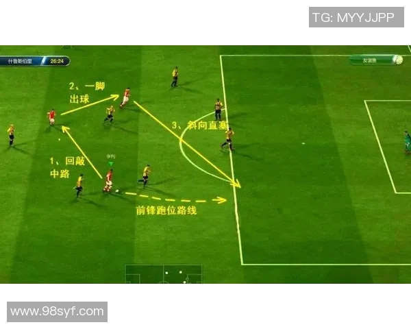 从零基础到足球高手：全面解析足球配合技巧与战术策略