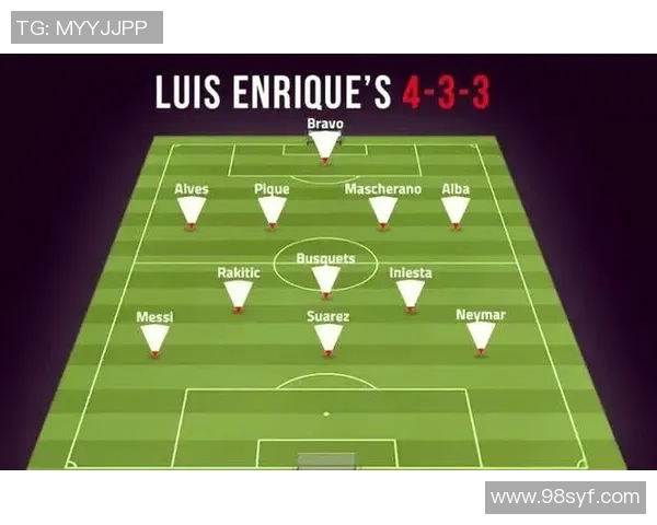 深入解析足球战术阵容的多样性与实战应用技巧探讨