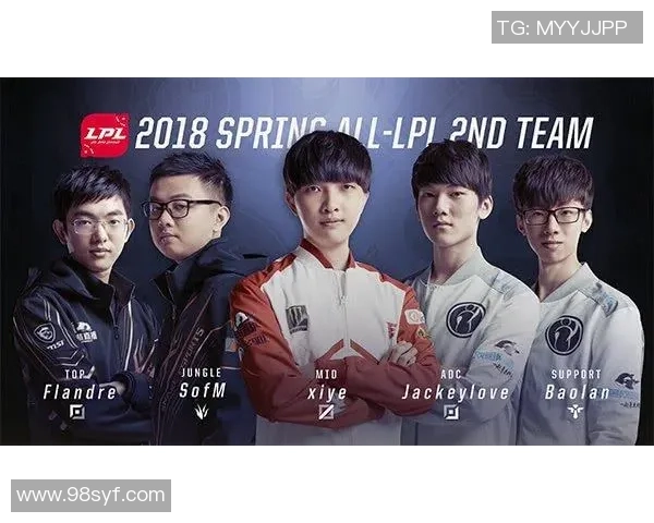 王者荣耀巨献:深入解析IG战队当前状态与未来发展潜力 王者荣耀巨献:深入解析IG战队当前状态与未来发展潜力