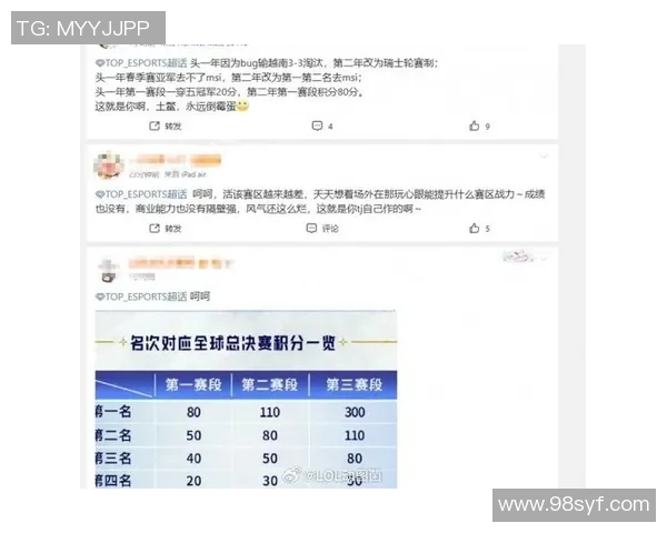 职业联赛最新积分榜更新TES战队以87分稳居第一名