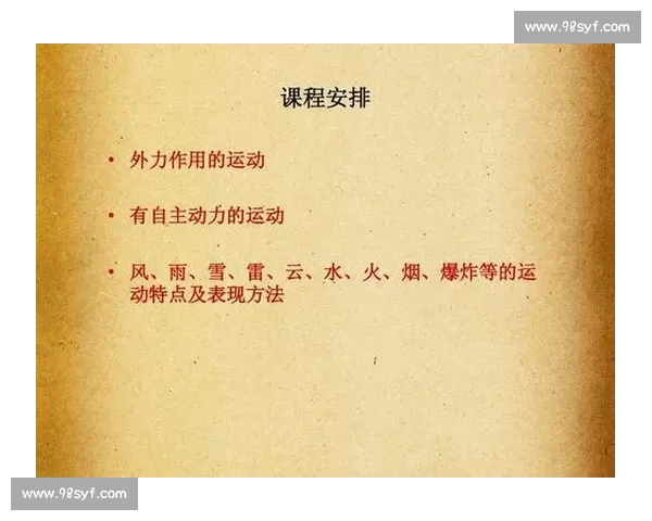 基于体育科学的运动表现提升与伤害预防研究探索