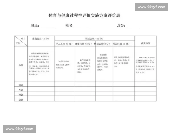 全面提升体质与健康的科学体育策略研究与实践探索
