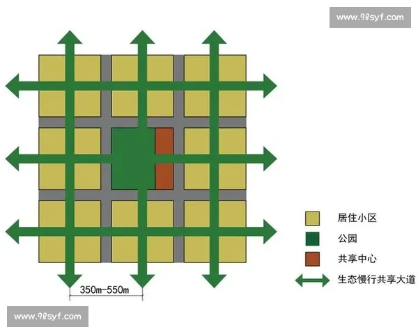 科学规划站位布局提升空间利用与工作效率的策略研究