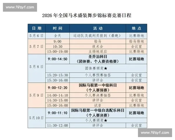 全面解析年度重大体育赛事日程及赛程安排与观赛指南