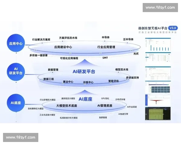 基于智能数据分析与协同训练的校园体育管理工具创新应用平台系统
