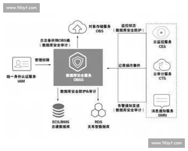 体育竞技教育创新模式探索与学生综合素质提升路径研究