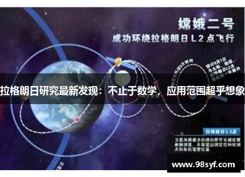 拉格朗日研究最新发现：不止于数学，应用范围超乎想象